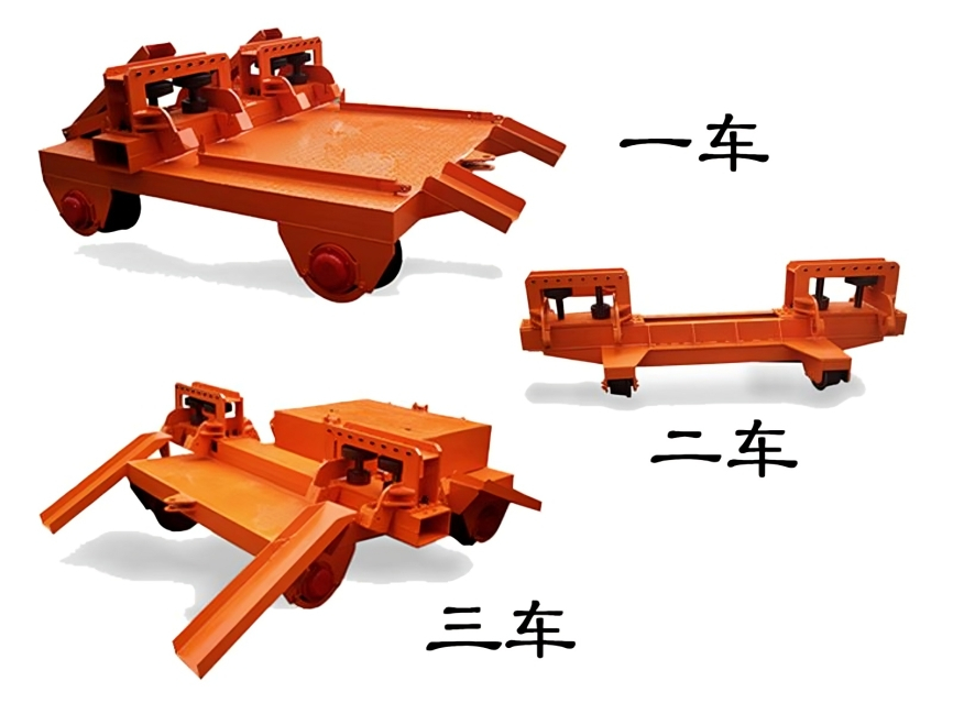 Rail Replacement Vehicle